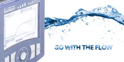 Hygienic Products - Go with the Flow - Managing the Flow